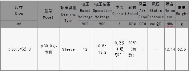 DC Motor马达